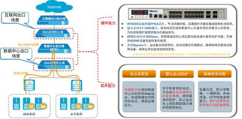 山石網(wǎng)科iWAF首批入選CCIA網(wǎng)絡安全新產(chǎn)品公示名單，引領網(wǎng)絡信息技術開發(fā)創(chuàng)新