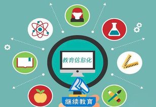 中教招商網 一站式解決繼續教育加盟、代理與網絡信息技術開發需求